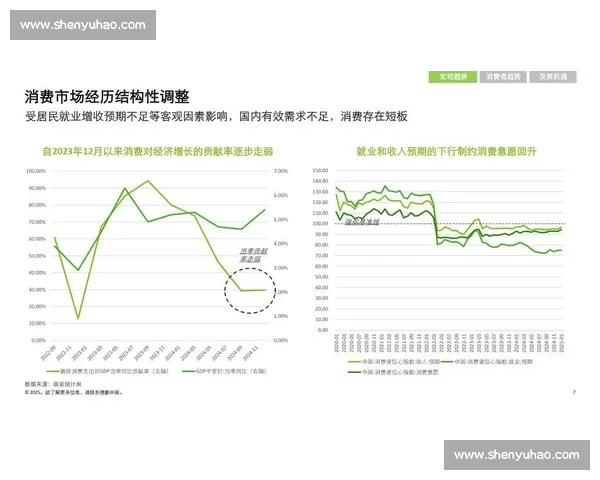 数字经济驱动下体育产业市场融合创新与消费升级发展趋势研究路径分析
